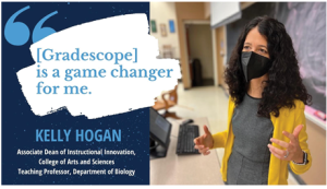 A social media graphic with a quote in a serif font, large quotation marks and a painterly style white block behind the quote. A photo of the subject, Kelly Hogan, Associate Dean of Instructional Innovation College of Arts and Sciences, Teaching Professor, Department of Biology